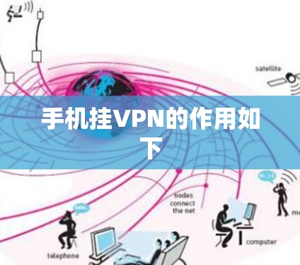 手机挂VPN的作用如下 手机挂VPN的作用如下
